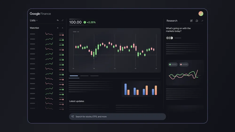 گوگل فایننس جدید