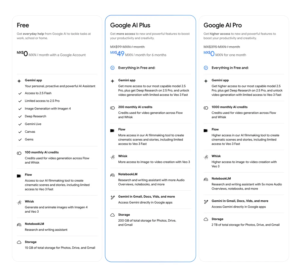 برنامه Google AI Plus