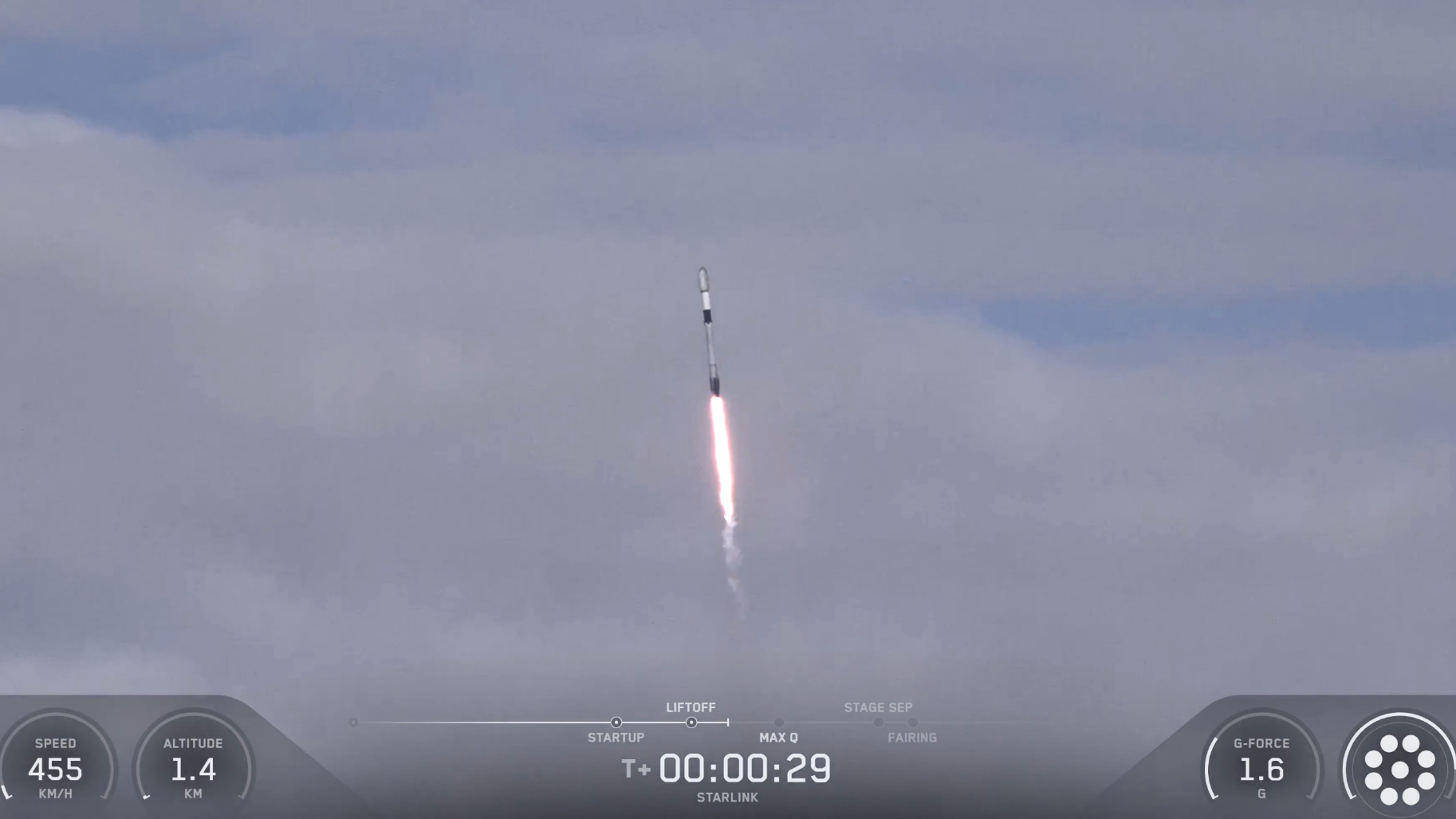 پرتاب ماهوارههای استارلینک