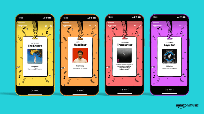 خلاصه سال 2025 اسپاتیفای